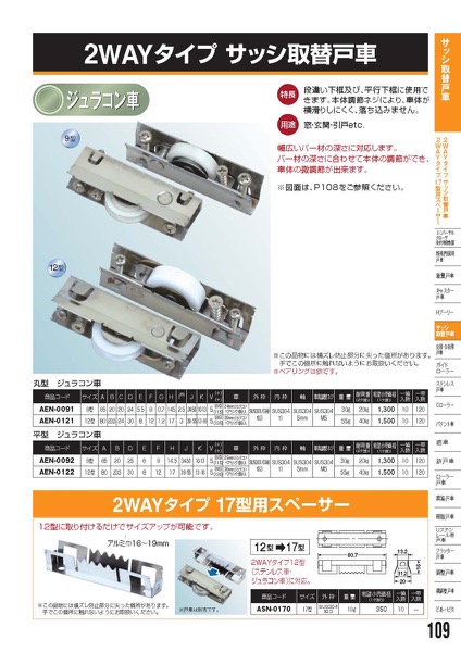 ヨコヅナ サッシ取替戸車 ベアリング入ジュラコン車 9型 平 AES-0092 ×20入 - 3