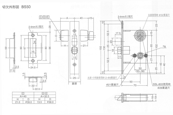 玄関錠　CL-05　シロクマSHOWA製　刻印 : CL-50　扉厚:30mm-37mm用　仕上:ヘアライン